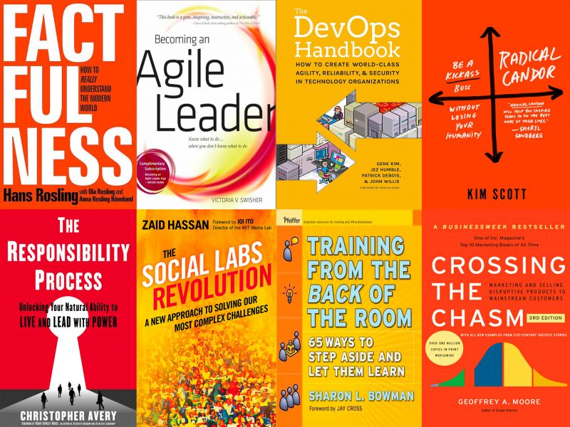 Covers of business books